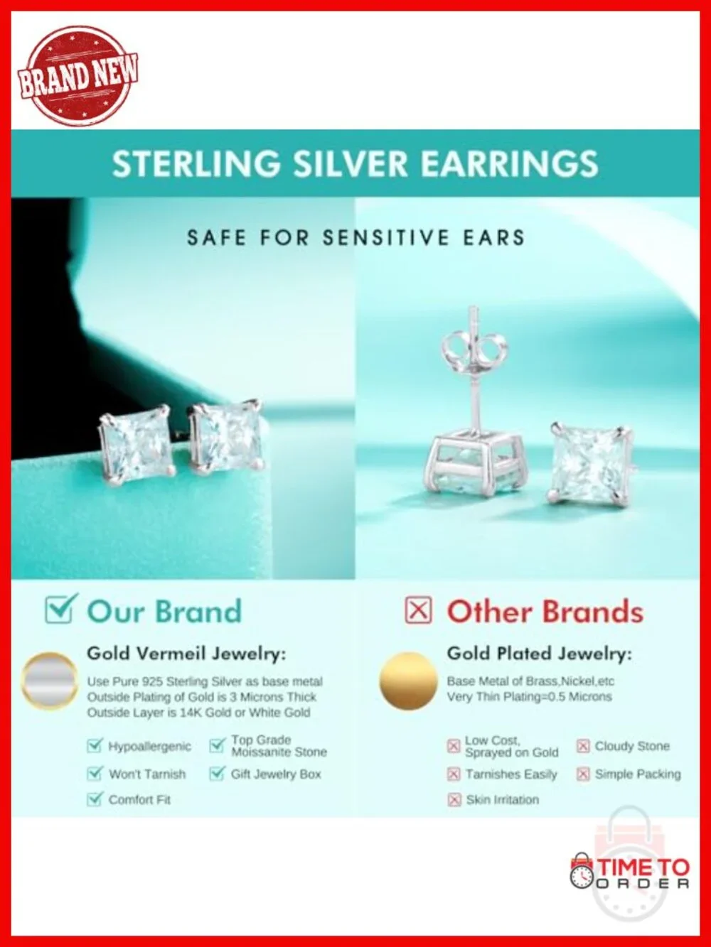 Princess Cut Moissanite Stud Earrings 2ct D VVS1 Gold Plated Silver
